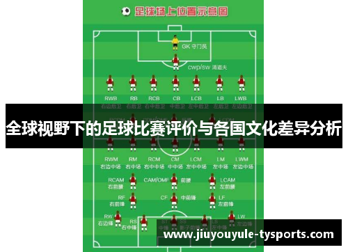 全球视野下的足球比赛评价与各国文化差异分析