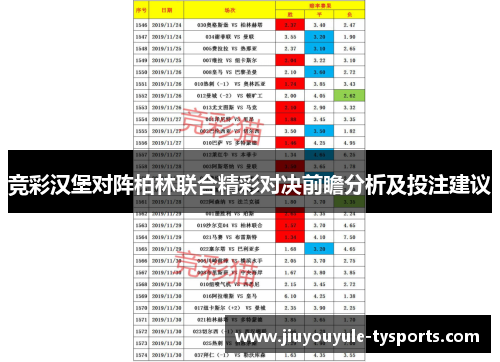 竞彩汉堡对阵柏林联合精彩对决前瞻分析及投注建议
