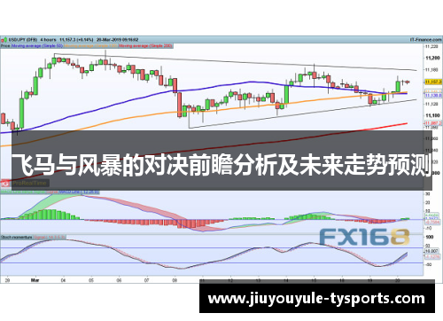 飞马与风暴的对决前瞻分析及未来走势预测